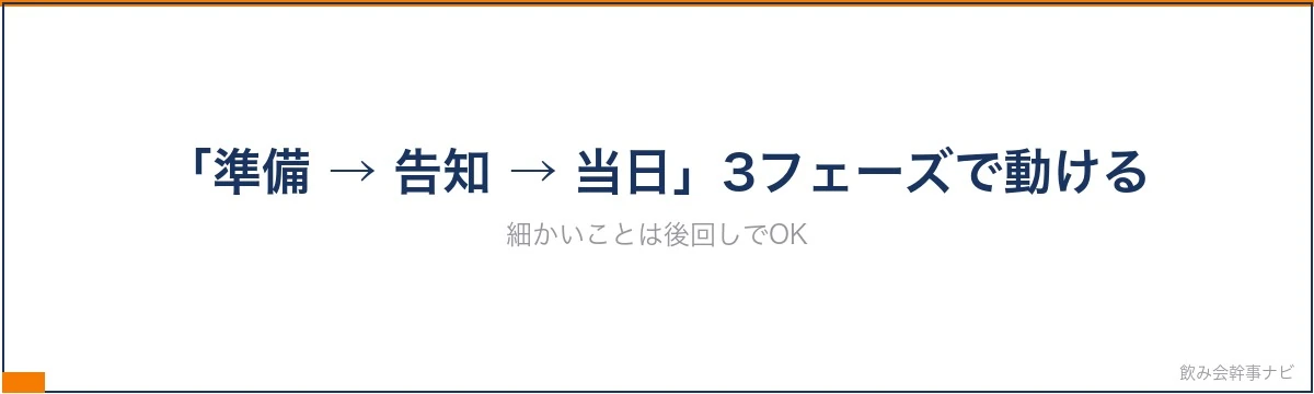 幹事ガイド セクション